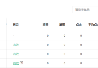 “无效“线索被唾弃，百度凤巢推广你了解么？