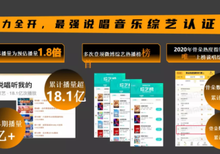 【招商推介】音乐热浪滚滚袭来 《说唱听我的2》陪你一展风采！