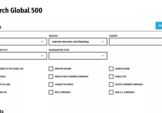探探广告进入世界500强，广告样式是孵化出来的社交用品“欢脱”