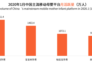 妈妈网代运营揽IAI国际广告奖5金，10强唯一垂直领域代表