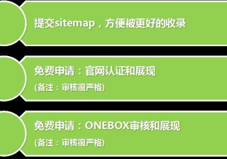 Skype广告推广有什么优惠活动？