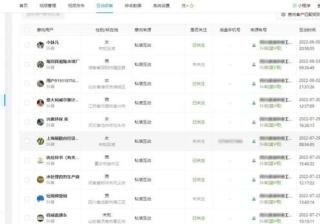 妈妈网推广MCN创星公社年度风云榜颁布 百万红人计划再升级