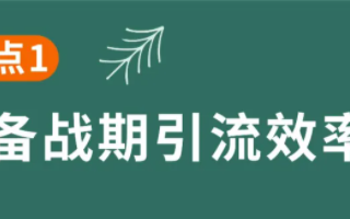 亚马逊广告——备战旺季