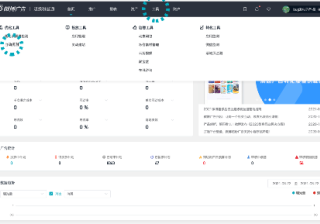 什么是微博广告推广中的自动规则？