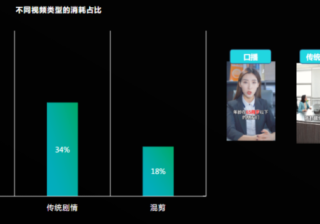 美柚广告投放：OCPM问题解答