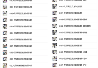 全网3W+优化师都在这里，快来！