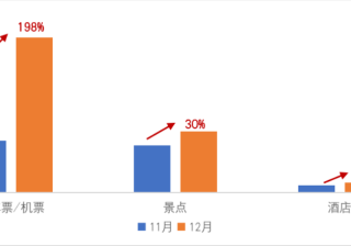 妈妈网广告怎么收费？妈妈网广告电话是多少？