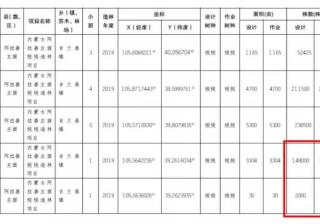 支付宝广告-在吗？在呢