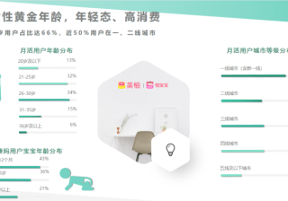 美柚广告三大优势？三分钟带你了解美柚广告投放！