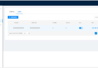 支付宝集五福身上，支付宝推广有哪些优惠活动呢？