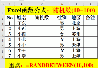 美拍现在跑装修行业成本需要多少钱呢？美拍信息流广告怎么收费？