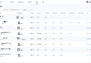 微信广告：财务信息