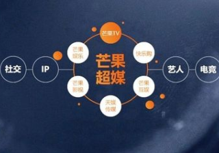 芒果TV信息流投放：打造超媒新生态，广告新生态！
