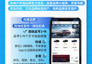 她社区广告开户流程以及她社区的广告投放