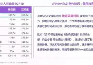 亚马逊团购服务Amazon广告电话Local今秋扩张