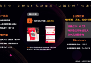 支付宝电商行业案例解决现实小问题！