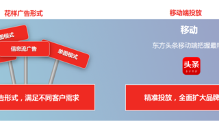 东方头条推广广告平台优势及东方头条的内容优势