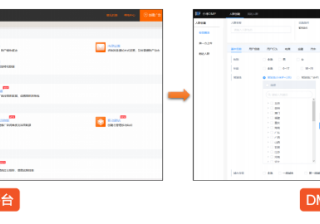 猎豹平台怎么花钱买推荐？