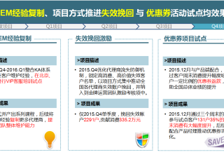 北京同仁堂助力热辣奇妙新旅程 | 优酷广告推广平台