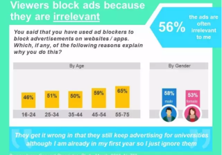 经典品牌焕新升级的传播中，怎样借助哔哩哔哩来实现产品营销？