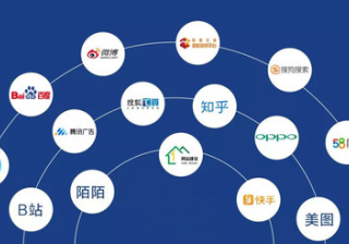 哔哩哔哩推广产品的优势是什么？