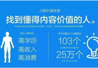 为什么知乎推广效果那么好？