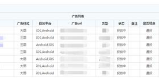 东方头条开户多少钱？应该如何投放广告？