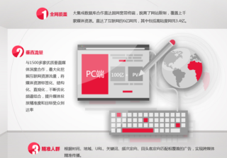 知乎信息流开户怎么做？