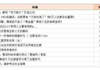 快手营销：我这篇文章的标题对你有吸引力吗?