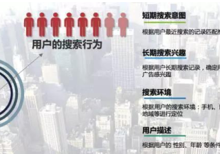 选择猎豹平台的信息流广告来投放，到底值不值得做？