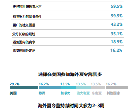 ​投放爱奇艺广告需要了解哪些小知识
