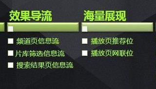 爱奇艺投放视频广告的优势及广告形式