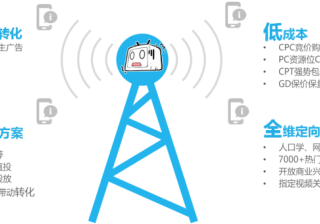 UR鬼畜变装 | 品牌号在B站又玩出了哪些圈粉之作？下