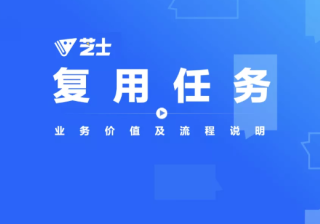 为什么知乎平台成为广告主的优先选择，有哪些优势？