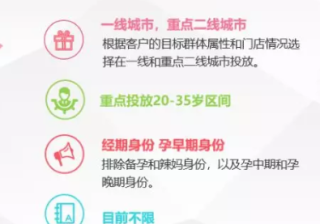 喜马拉雅开户代理商电话是多少？喜马拉雅代理商推广电话是多少？