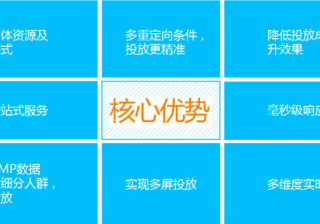 优酷广告投放优势，2020年如何选择优质平台来进行投放？