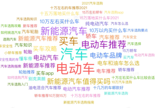 知乎广告让「专业车主」传递产品力，来看奥迪如何诠释从入局到破局