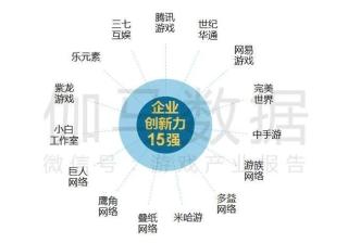 哔哩哔哩视频广告创新力未来多款创新产品可期