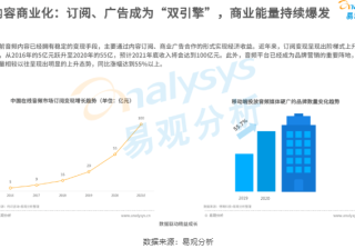 被快消品钟爱的音频营销，如何做到让品牌声入人心？ | 喜马拉雅音频广告