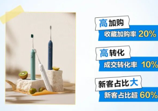 知乎广告usmile 笑容加达成生意高增长