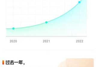 喜马拉雅“山顶”飘来天翼云 | 喜马拉雅广告投放平台