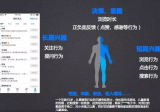 知乎效果广告 | 定向功能介绍