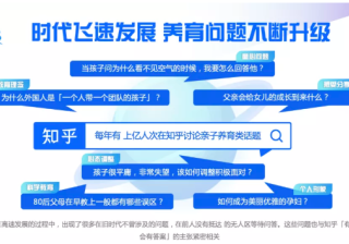 在知乎投放亲子领域广告的优势是什么？