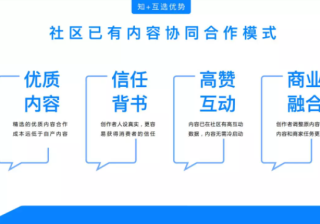 知乎营销的优势在哪？为什么这么多的人选择