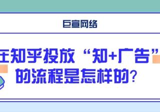 知+是什么？这种广告如何投放？