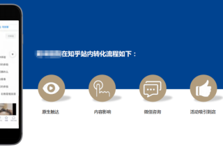 线下门店可以通过知乎推广引流吗？广告效果如何？