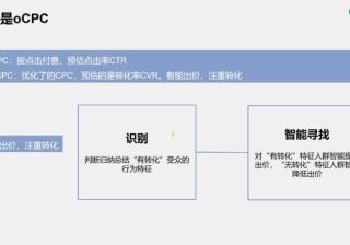 百度搜索oCPC产品你知道是什么意思吗？