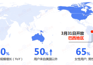 Pinterest广告怎么营销？《01》