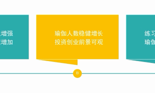 瑜伽行业在微信投放广告的展现位置有哪些？