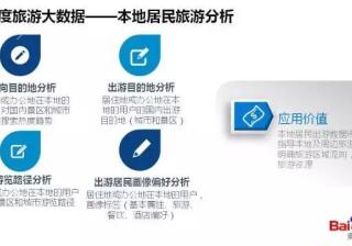 旅游行业在百度做竞价排名有什么优势